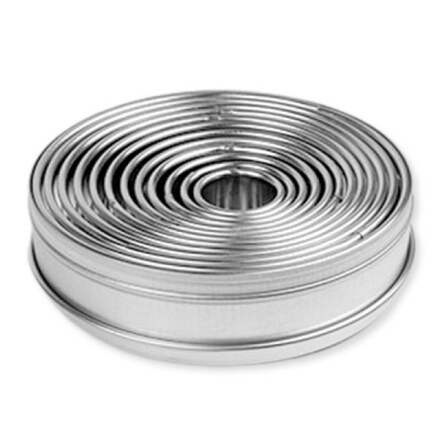 Kakform - runda formar