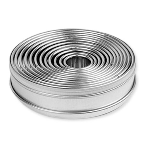 Kakform - runda formar