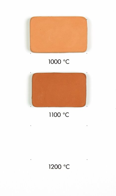 Lergodslera r�d utan chamotte - 1000-1140�C - Vid frost se FAQ