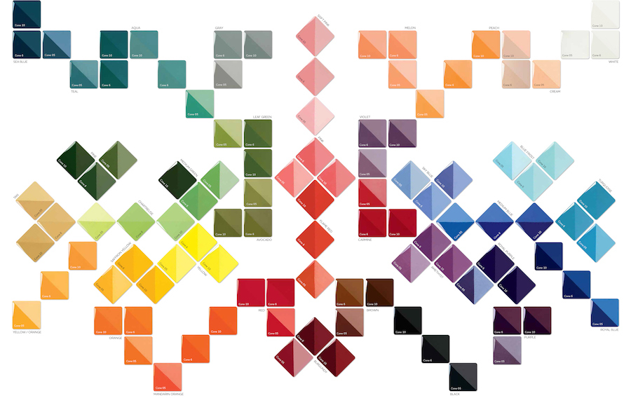 Speedball - Underglazes