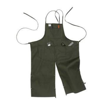 F�rkl�de till drejning