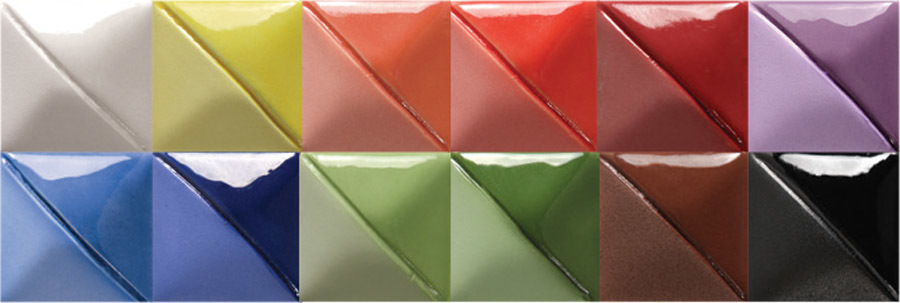 Mayco - Fundamentals